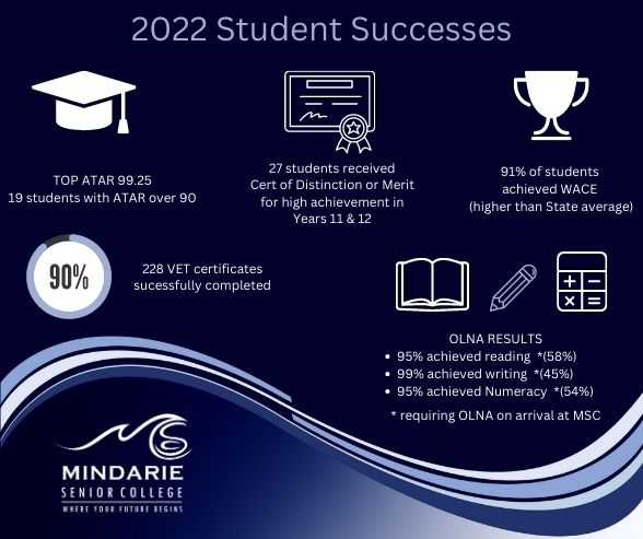 2022 Year 12 Student Successes