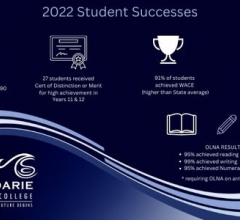 2022 Year 12 Student Successes