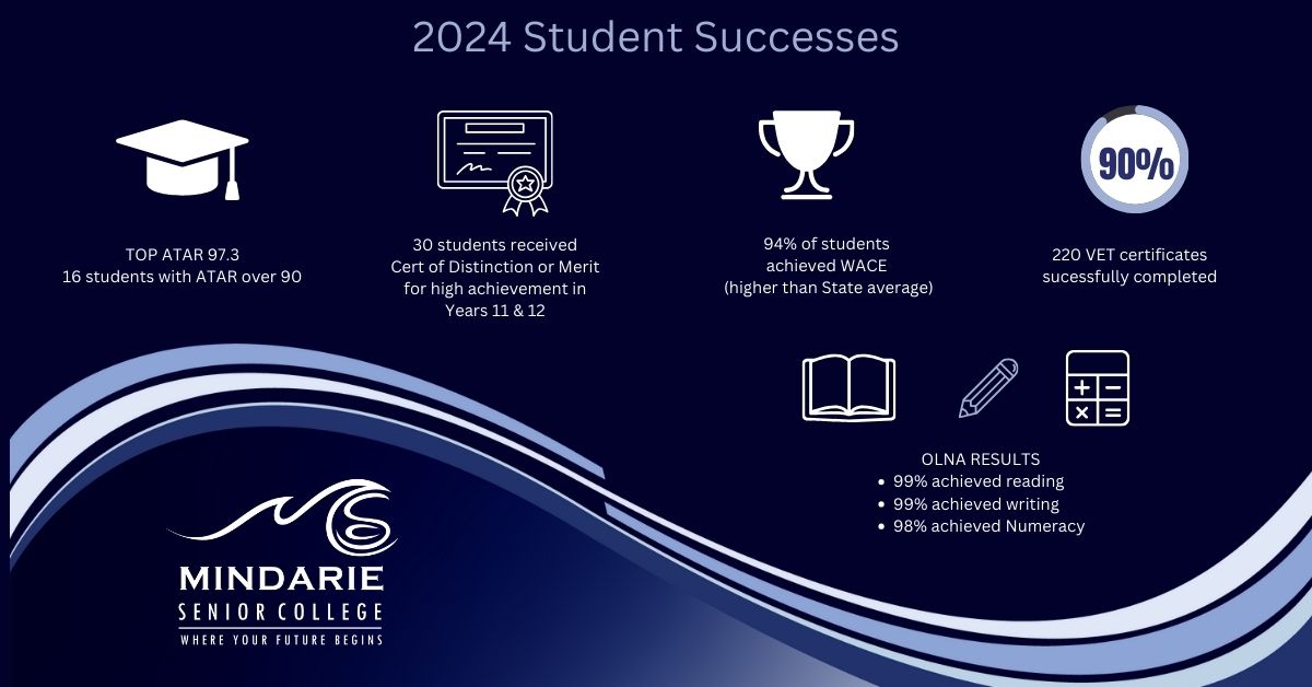 2024 Year 12 Student Successes